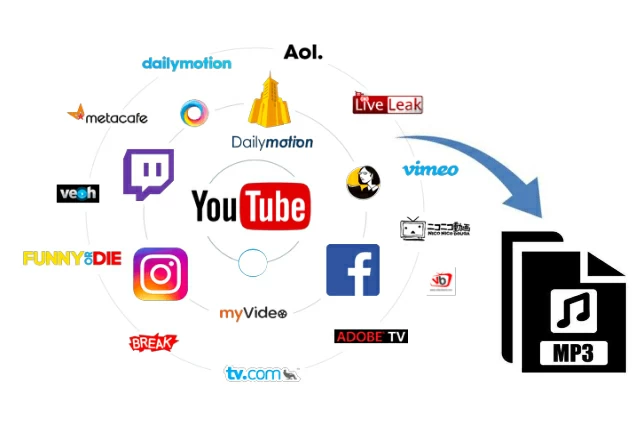 Download online video as MP3 by one click.